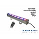 18W,RGB DUVAR BOYAMA,RF KUMANDALI,220V,50CM 18W,RGB DUVAR BOYAMA,RF KUMANDALI,220V,50CM