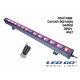 36W,RGB DUVAR BOYAMA,RF KUMANDALI,220V,100CM 36W,RGB DUVAR BOYAMA,RF KUMANDALI,220V,100CM
