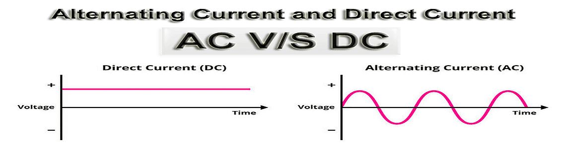AC ve DC ürün arasındaki fark nedir? AC ve DC ürün arasındaki fark nedir?